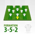 Tìm Hiểu Về Sơ Đồ 3-5-2 Phổ Biến Trong Bóng Đá Hiện Đại